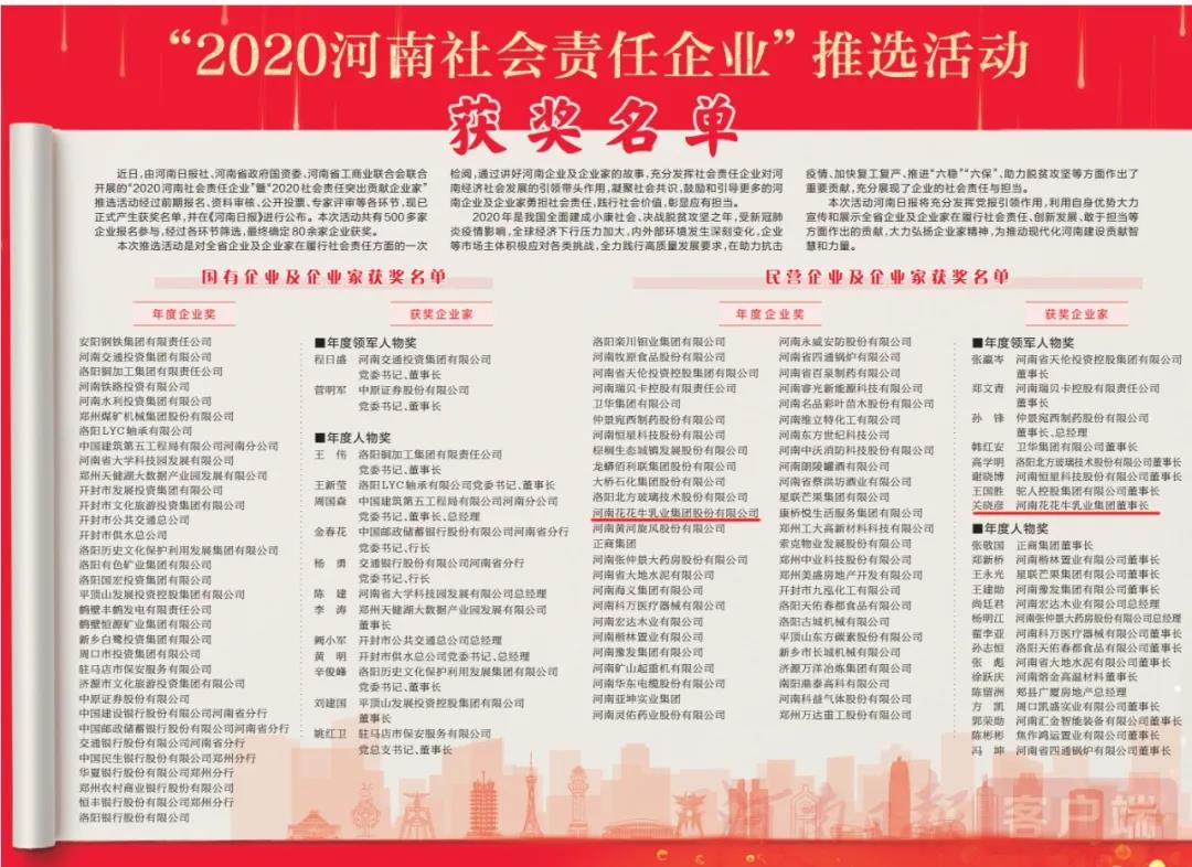 榮譽 | 花花牛乳業集團斬獲“2020河南社會責任企業”推選活動兩項大獎 榮譽 | 花花牛乳業集團斬獲“2020河南社會責任企業”推選活動兩項大獎
